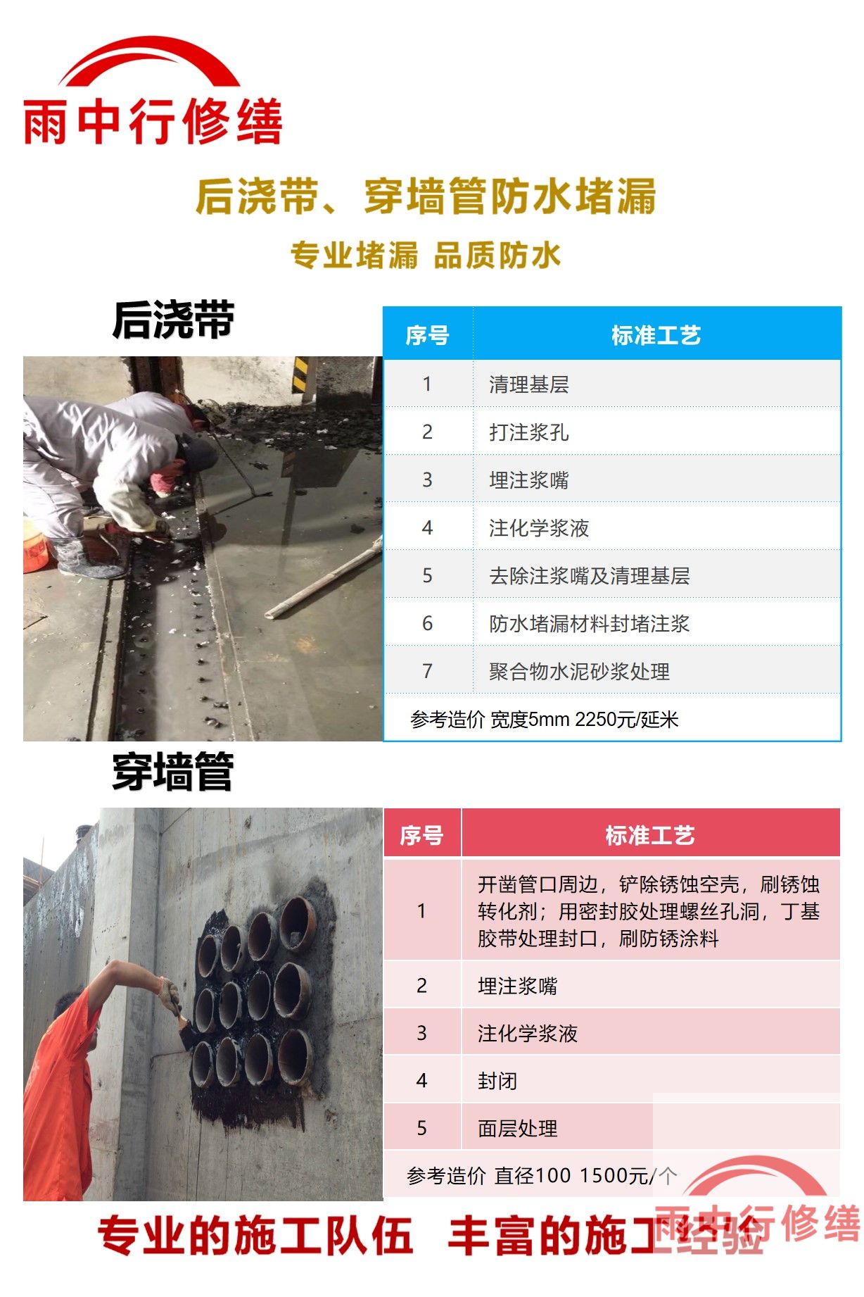 海淀隧道堵漏加固